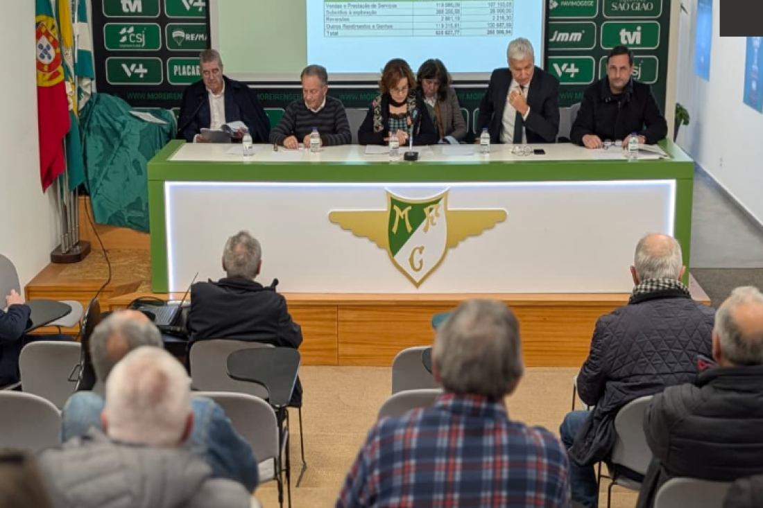Contas aprovadas por unanimidade pelos sócios do Moreirense